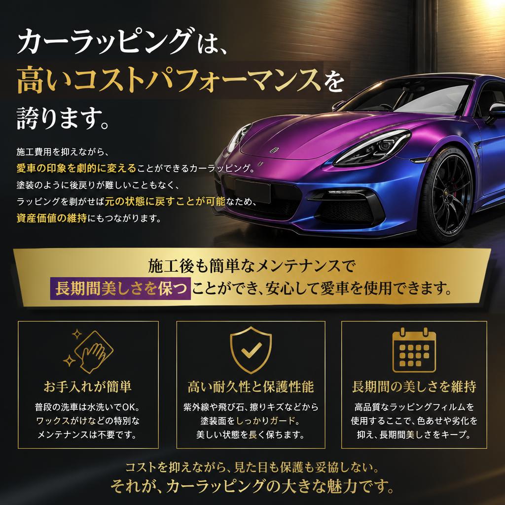 4. コストパフォーマンスとメンテナンス