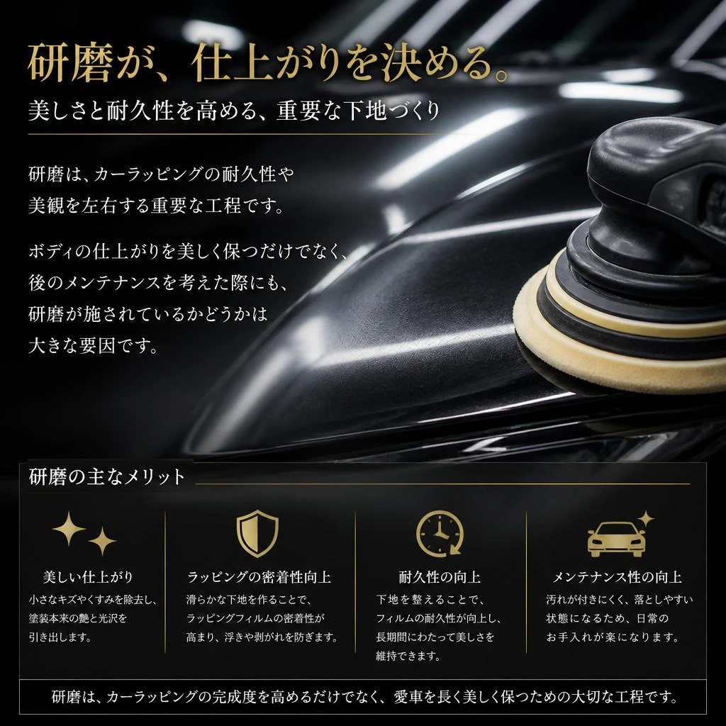 研磨の重要な役割