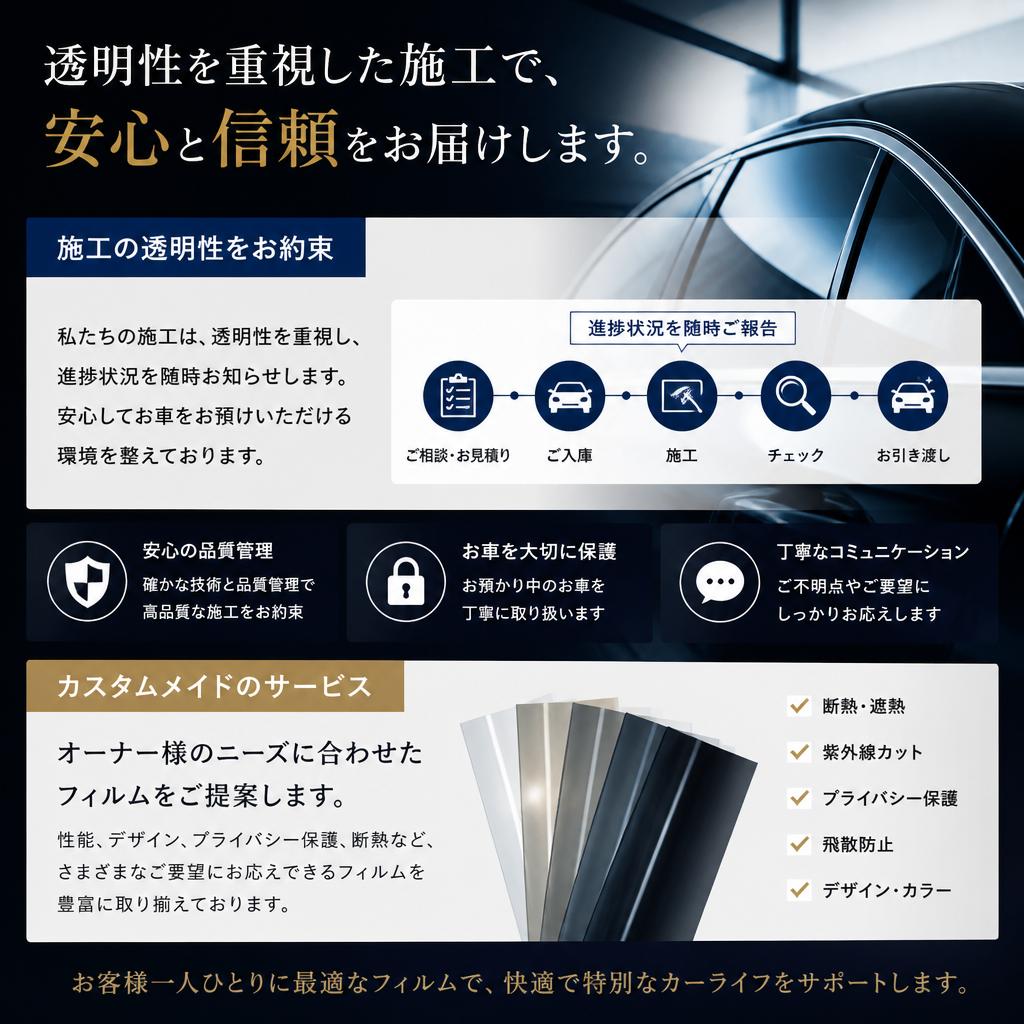 施工の流れと透明性