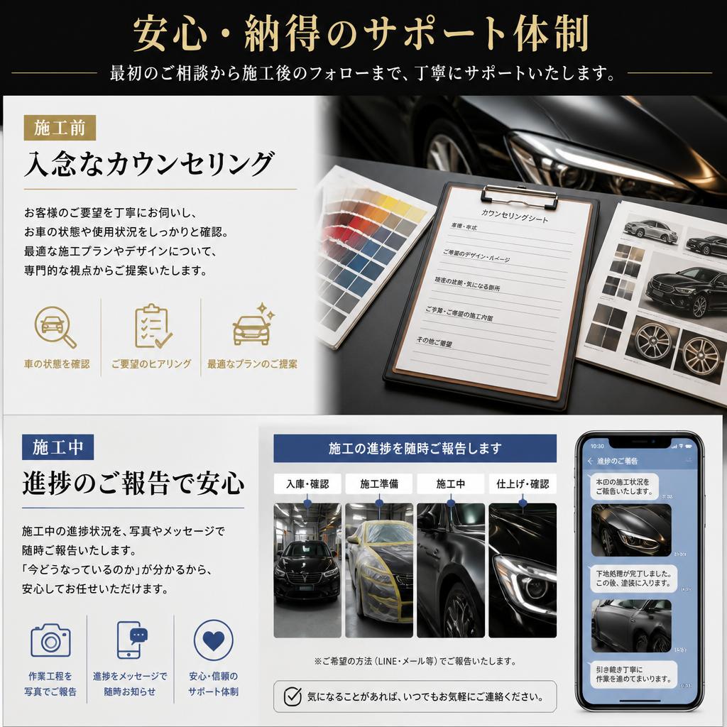 安心の施工プロセス