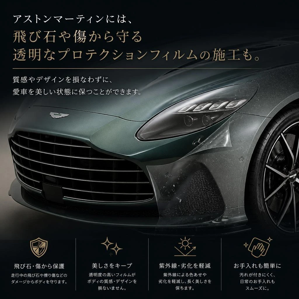 高品質なプロテクションフィルムの提案