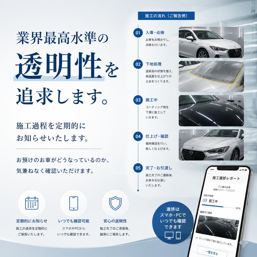 施工の流れと進捗管理の透明性