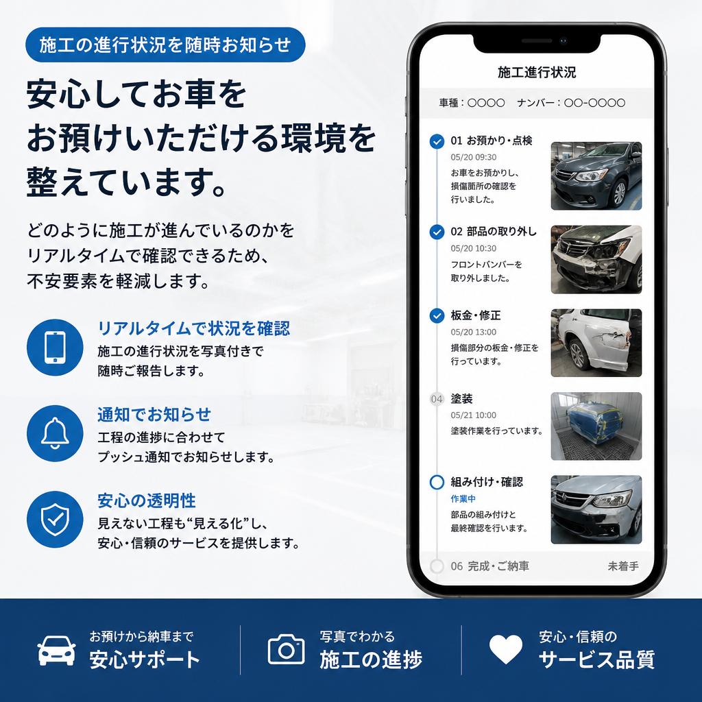 施工プロセスの透明性
