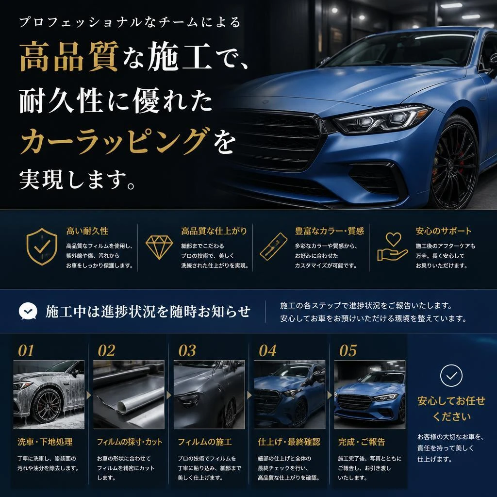 高品質な施工と安心の透明性