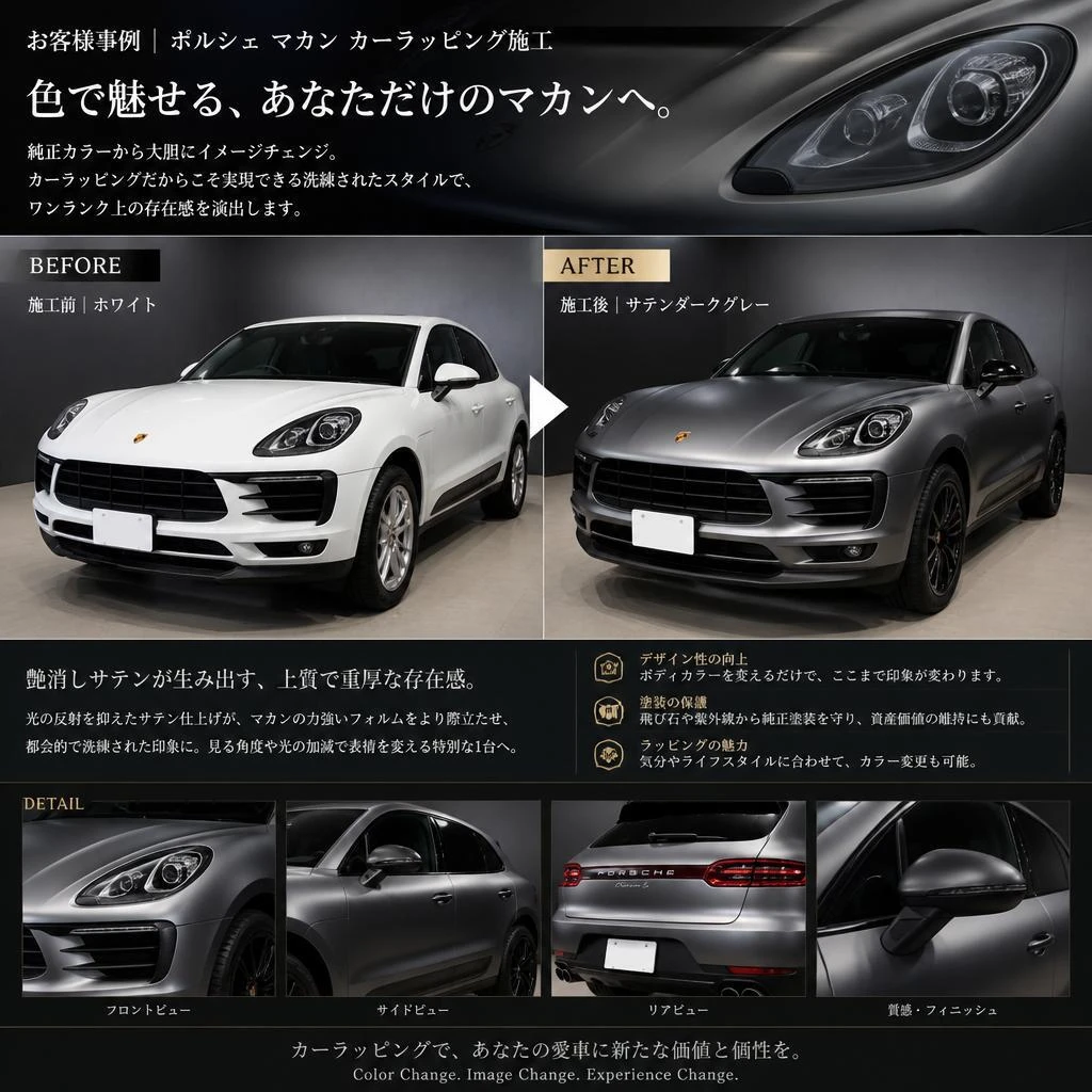 成功事例の紹介
