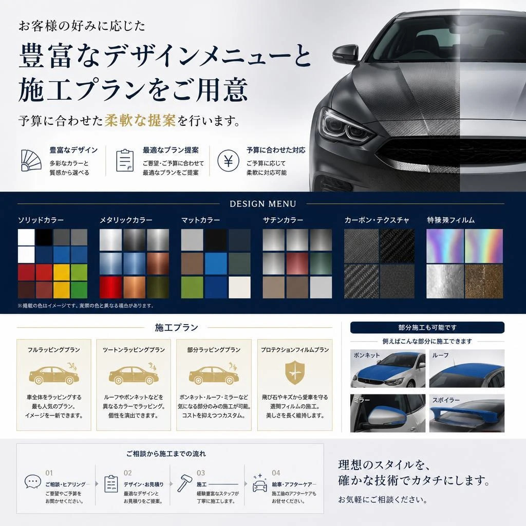 選べるデザインと施工プラン