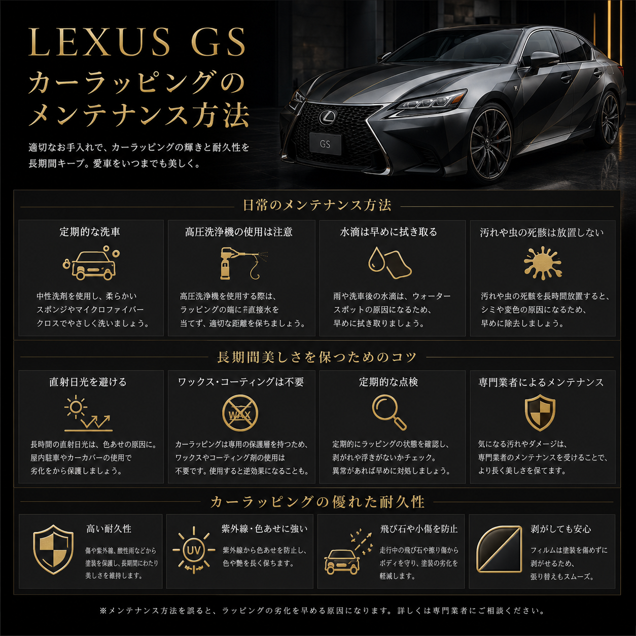 アフターケアと長持ちする仕上がり
