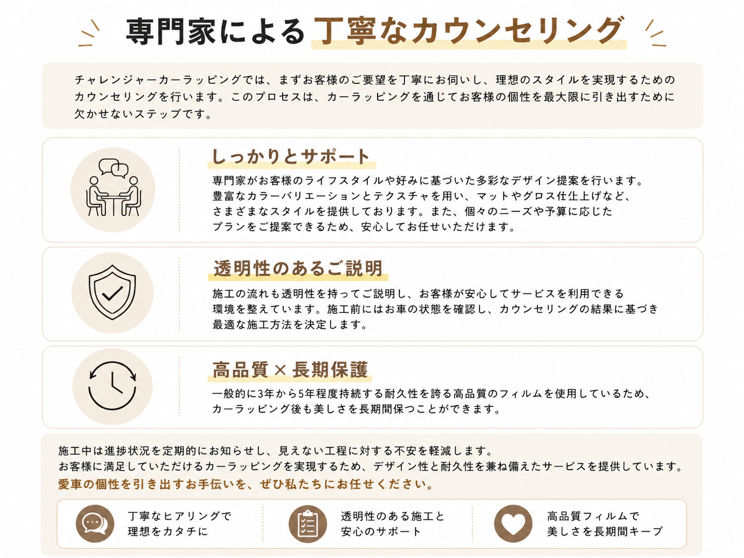専門家による丁寧なカウンセリング