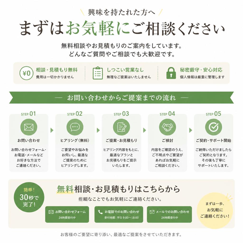 まずはお問い合わせを！