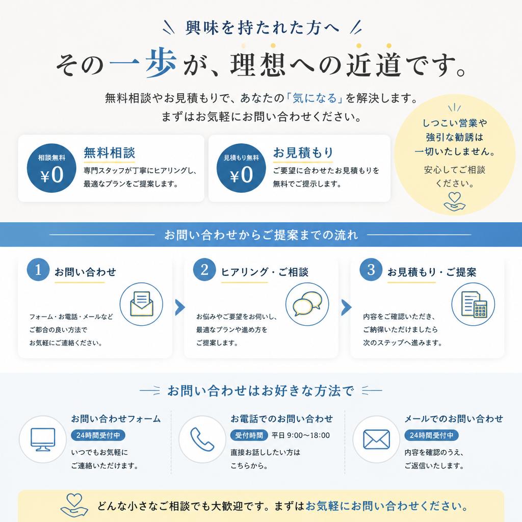 まずはお問い合わせを！