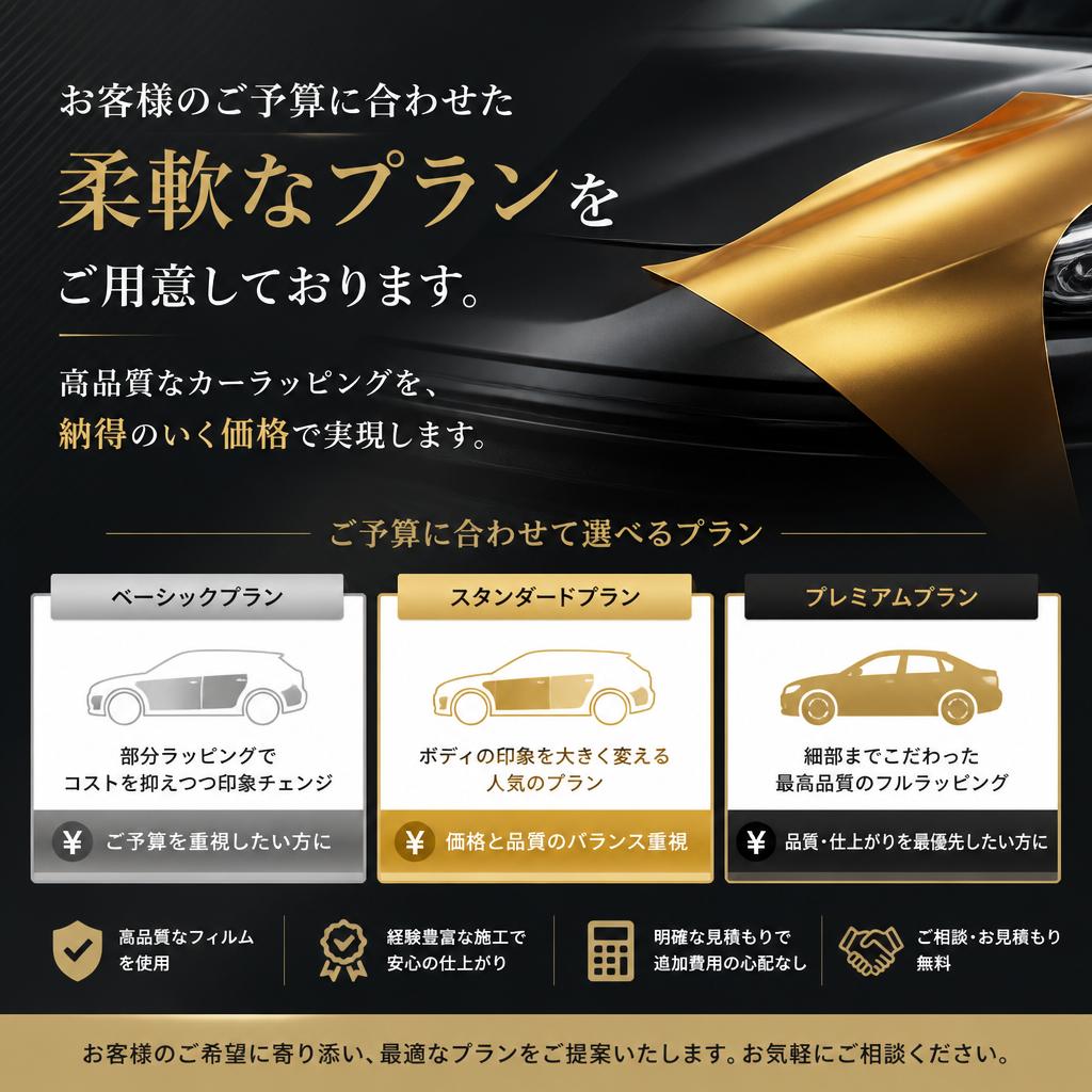 お得なプランと料金