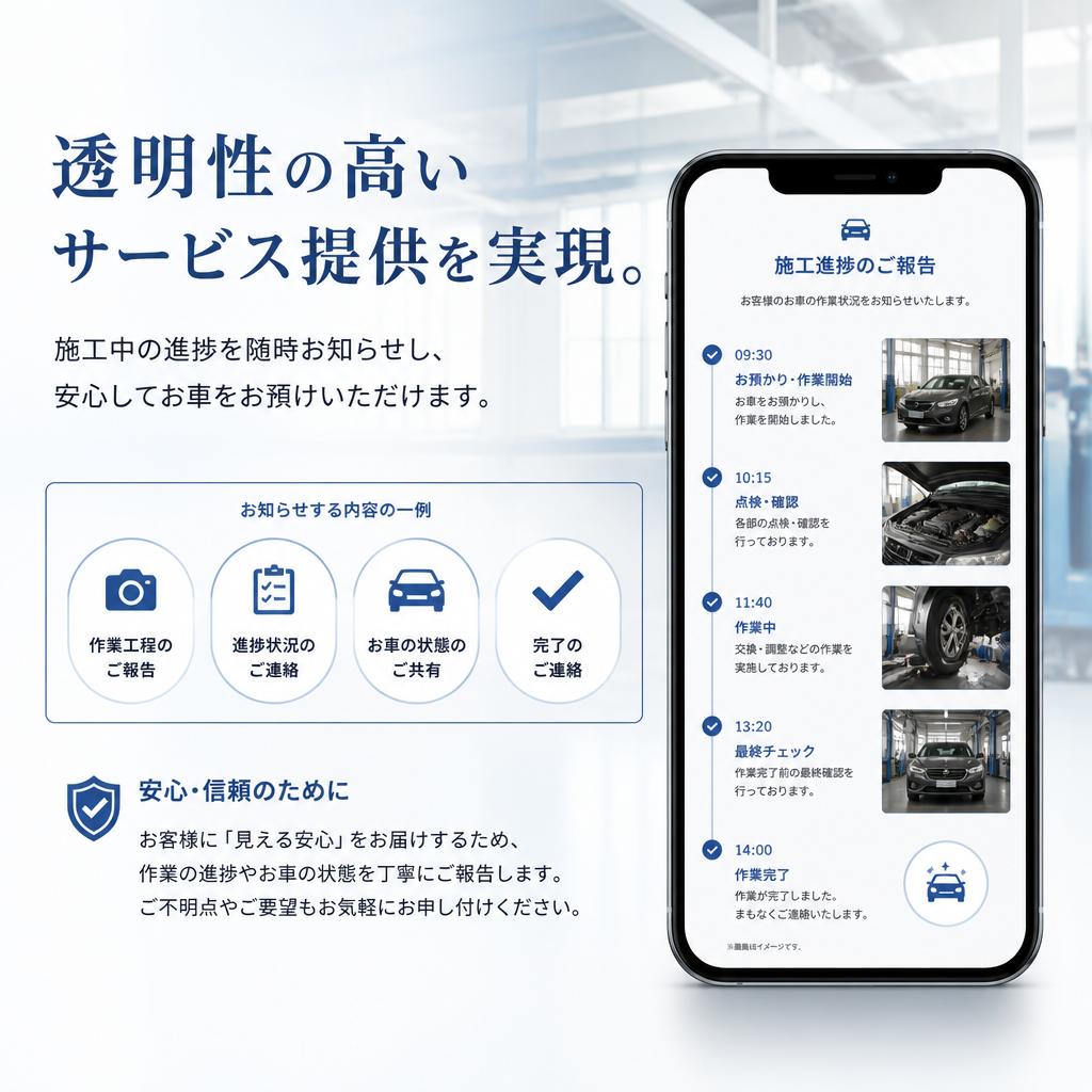 安心の施工プロセス
