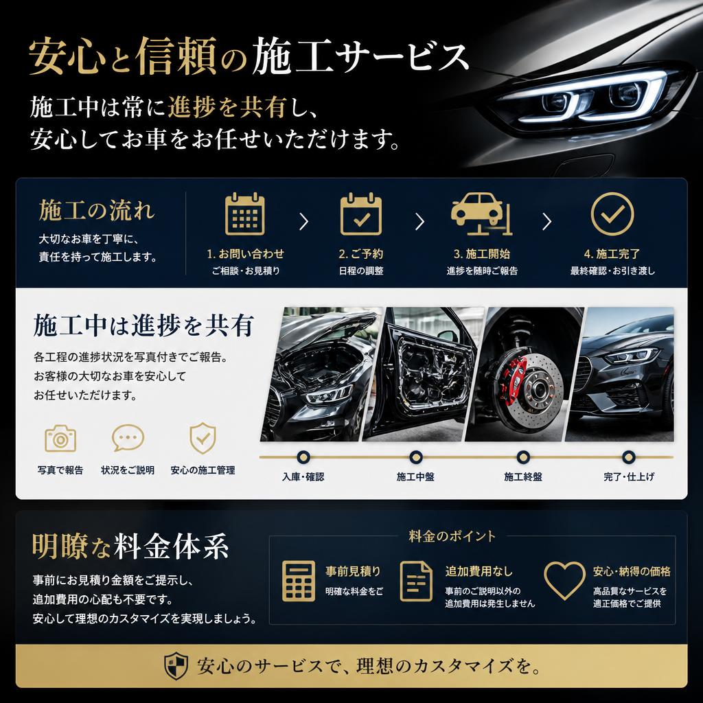 施工の透明性と安心感